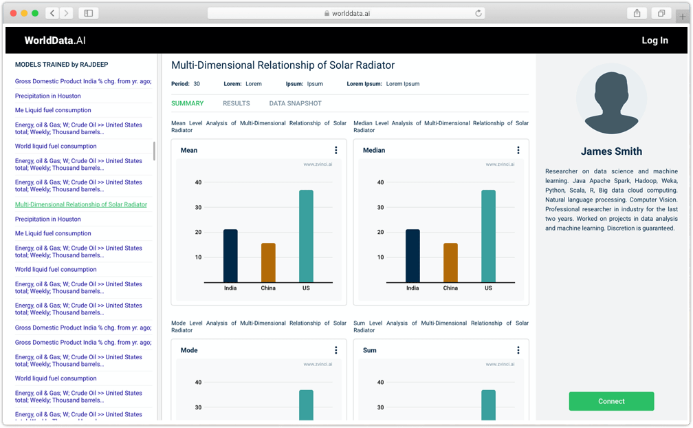 world-data-predictability-models-powered-by-worlddata-ai